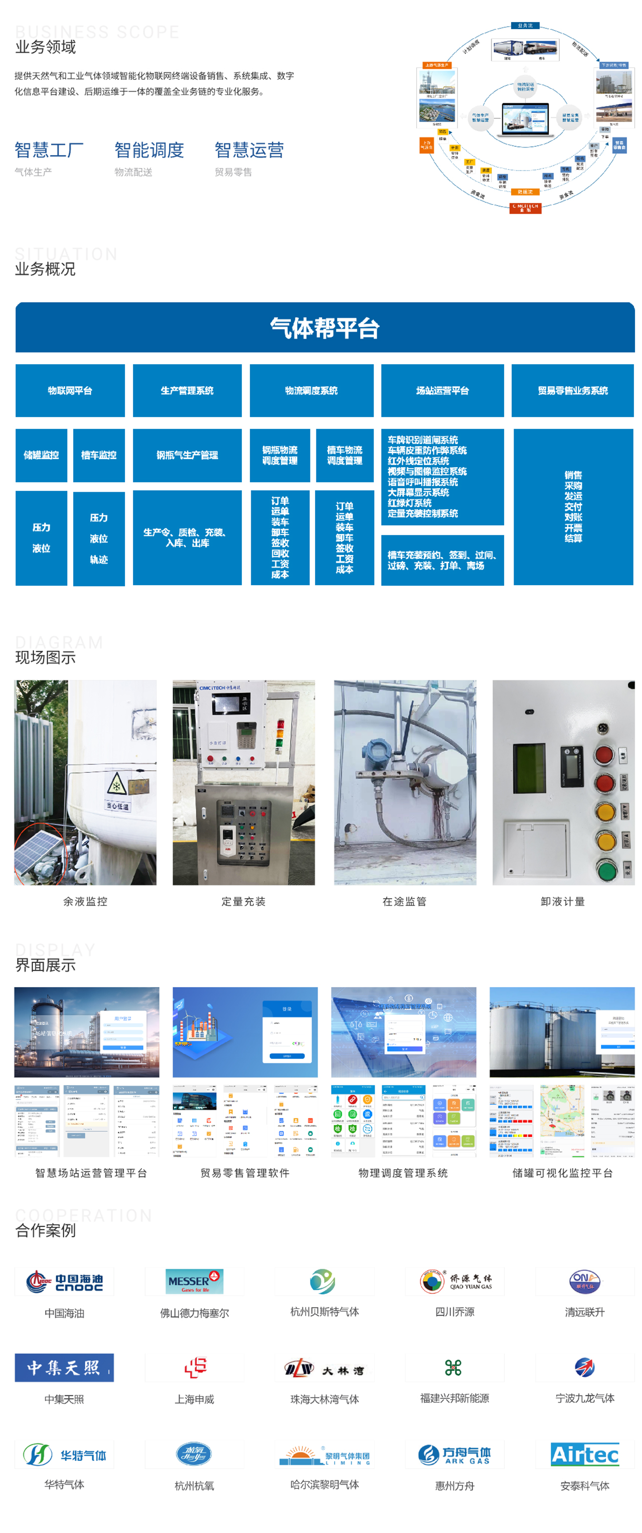 工业气体运营平台.jpg