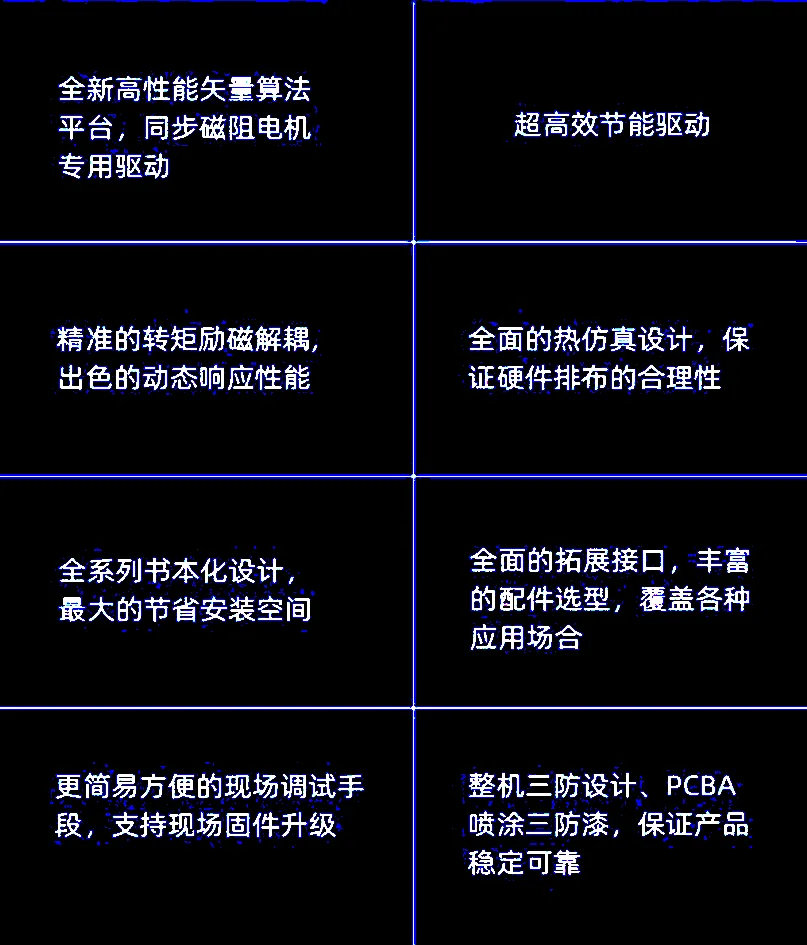 驱动器铭牌与接口